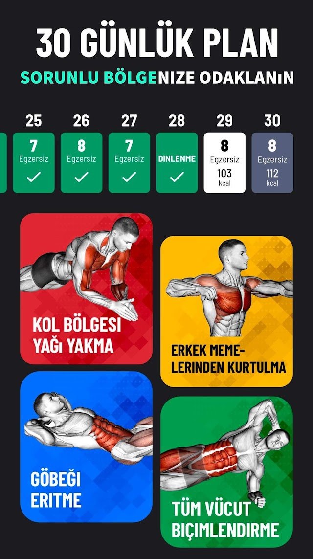 Erkek Kilo Verme Egzersizleri Resimleri