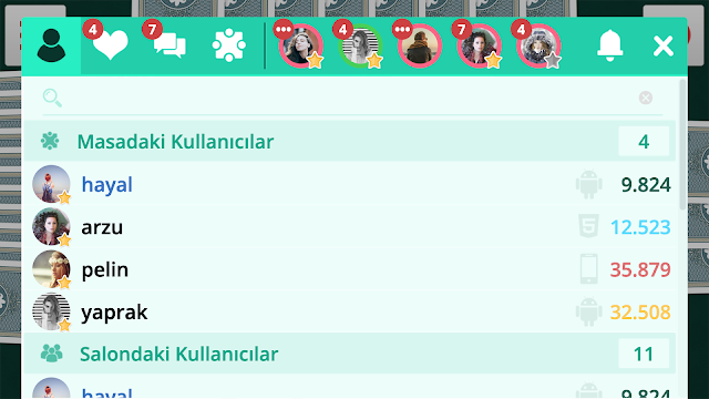 Pis Yedili Online Resimleri