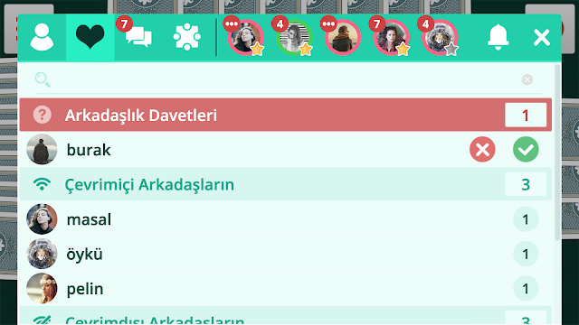 Pis Yedili Online Resimleri