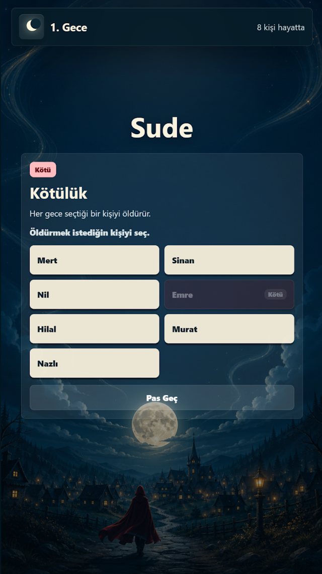 Vampir Köylü 2 - Duygular Resimleri