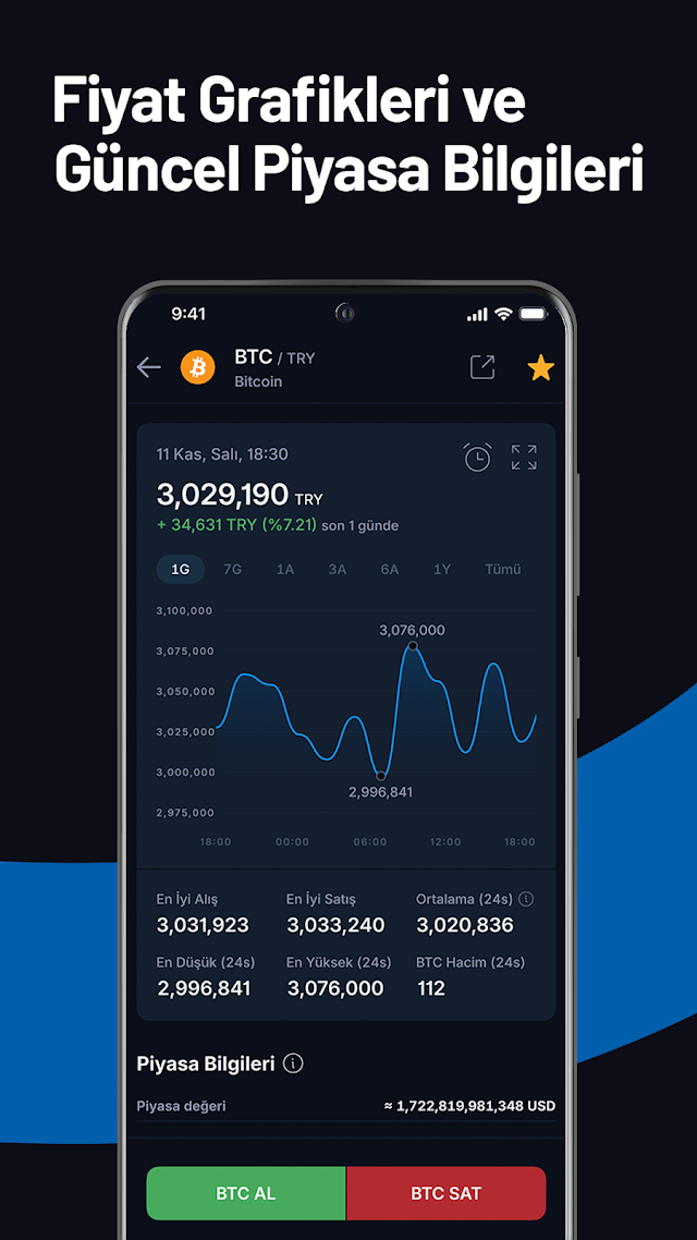 BtcTurk | Kripto: BTC|USDT|XRP Resimleri