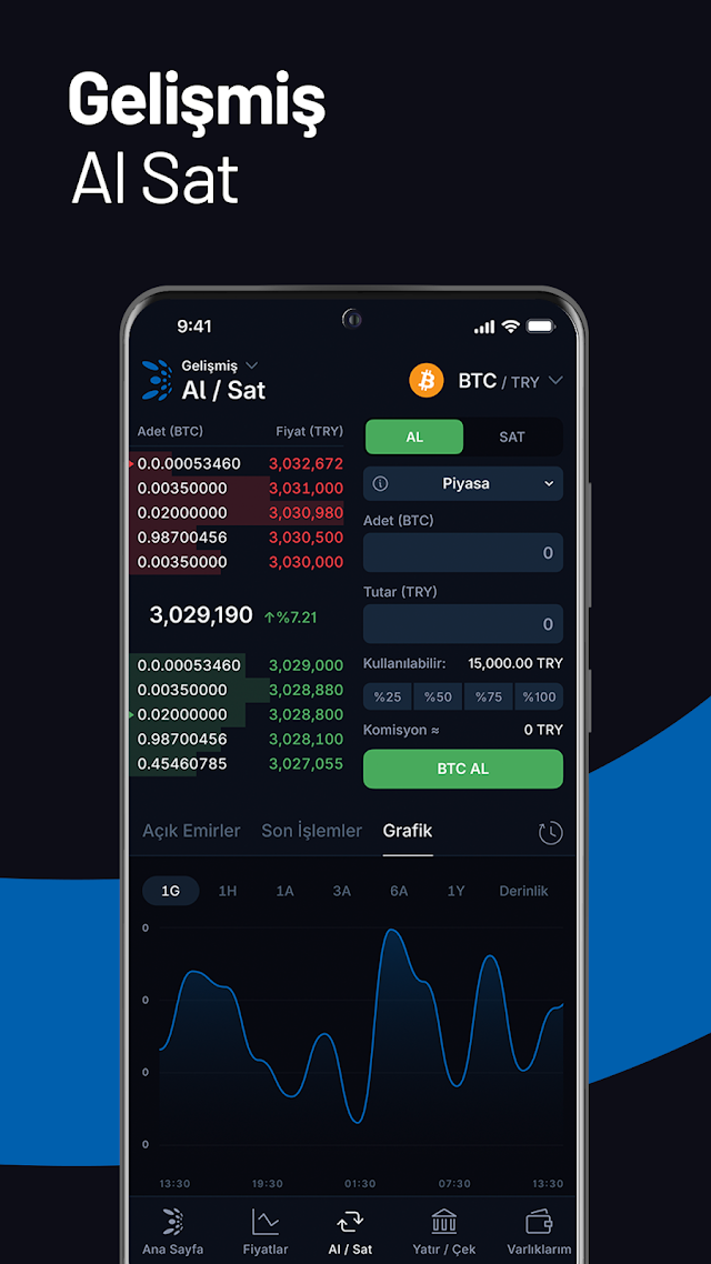 BtcTurk | Kripto: BTC|USDT|XRP Resimleri