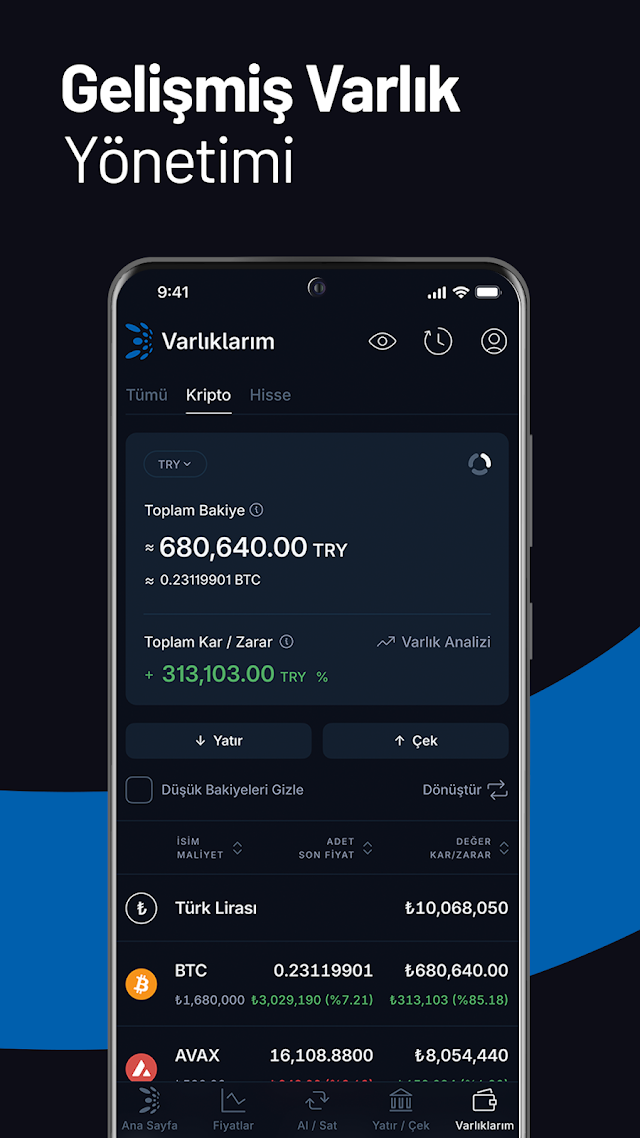 BtcTurk | Kripto: BTC|USDT|XRP Resimleri