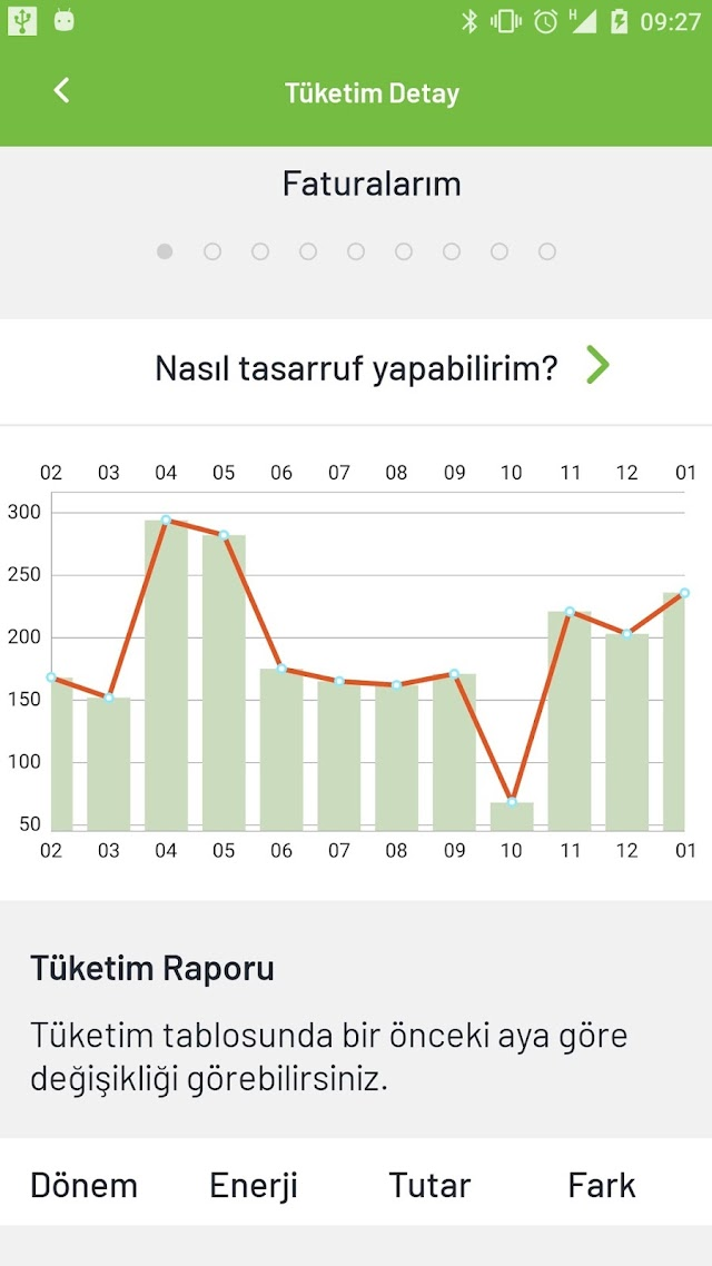 Sepaş Cebinde Resimleri