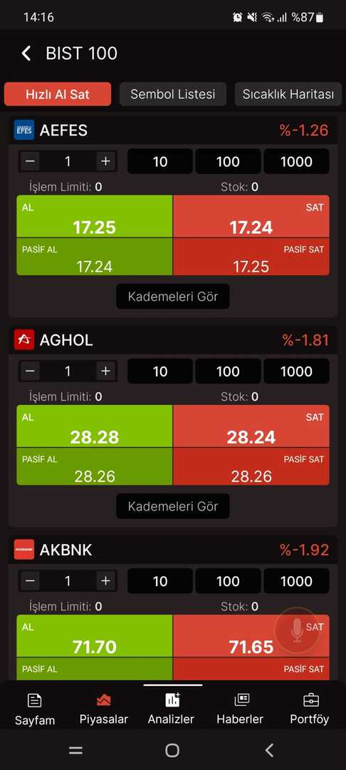 MTrader Resimleri