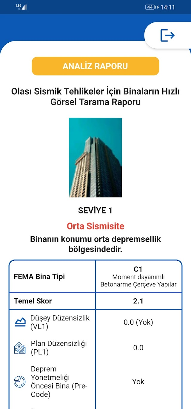 DepremRiskim Resimleri