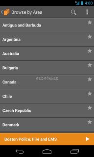 Scanner Radio Resimleri