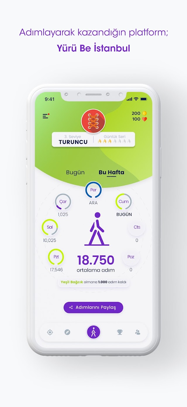 Yürü Be İstanbul Resimleri