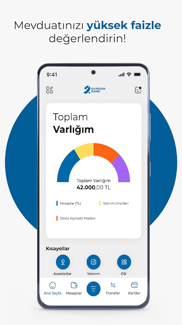 Burgan Mobil Resimleri