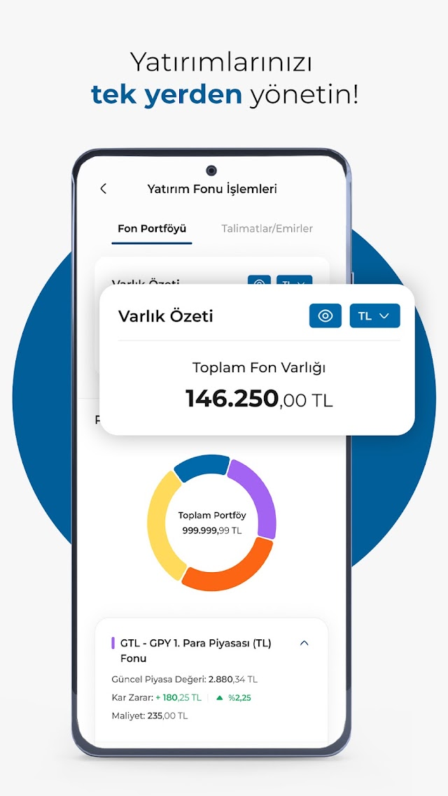 Burgan Mobil Resimleri
