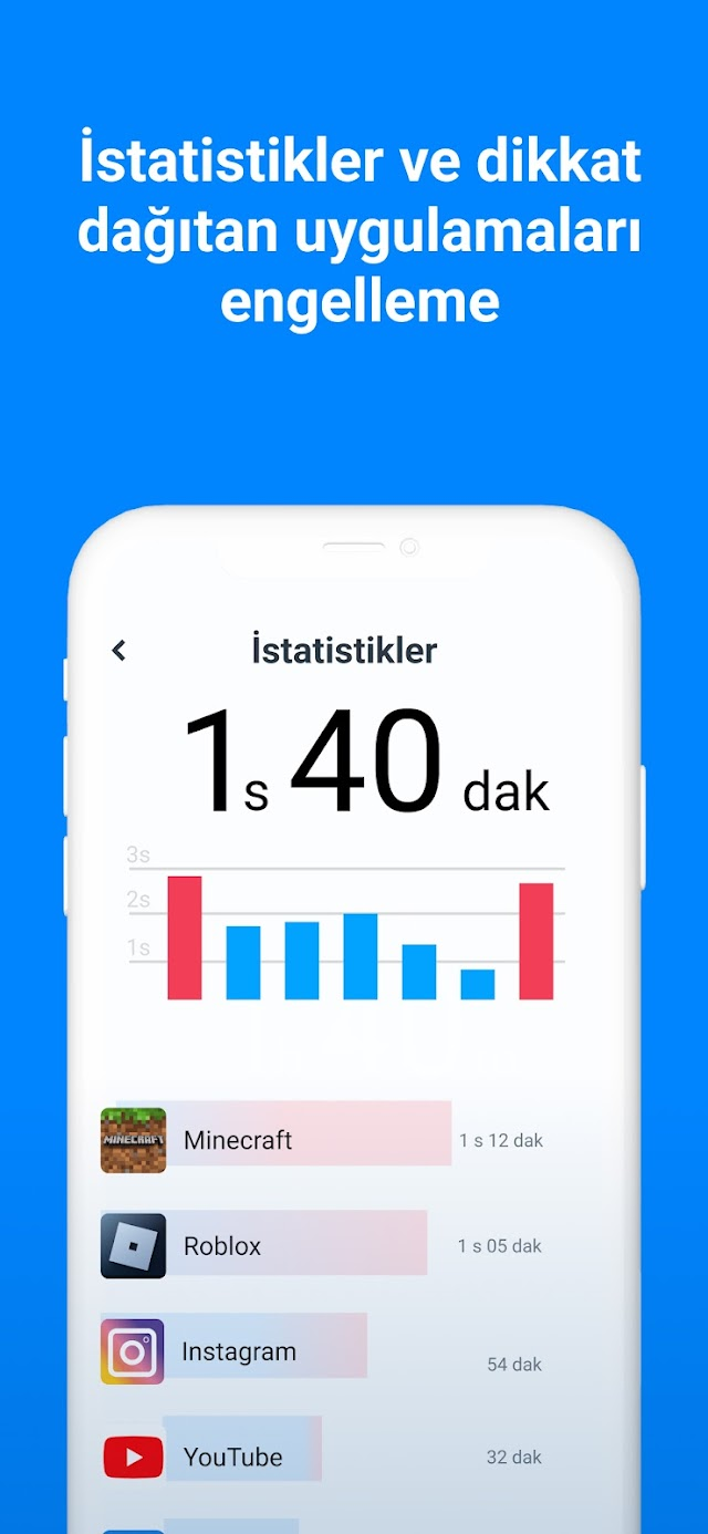 Findmykids aile takip programi Resimleri
