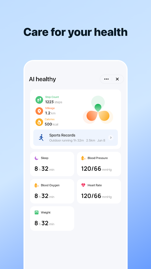 SmartLife- Smart Living Resimleri