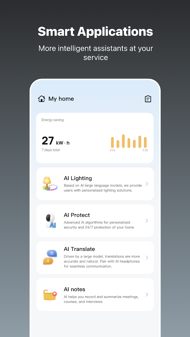 Tuya- Smart Life, Smart Living Resimleri