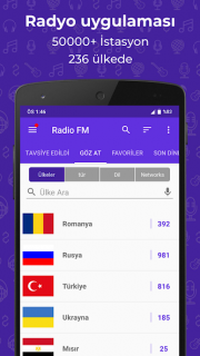 Radyo FM Resimleri