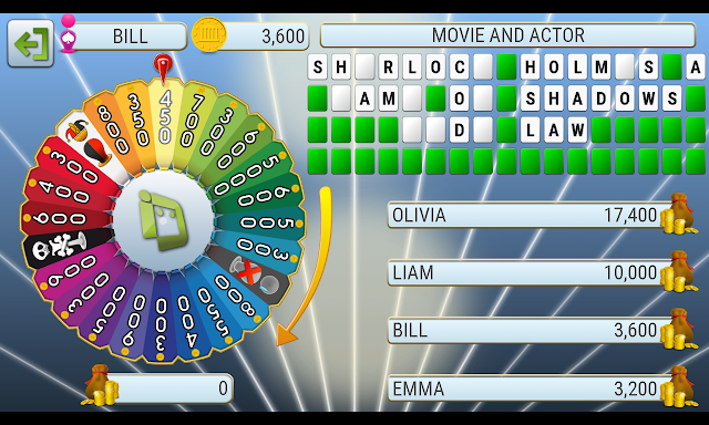 The Luckiest Wheel Resimleri