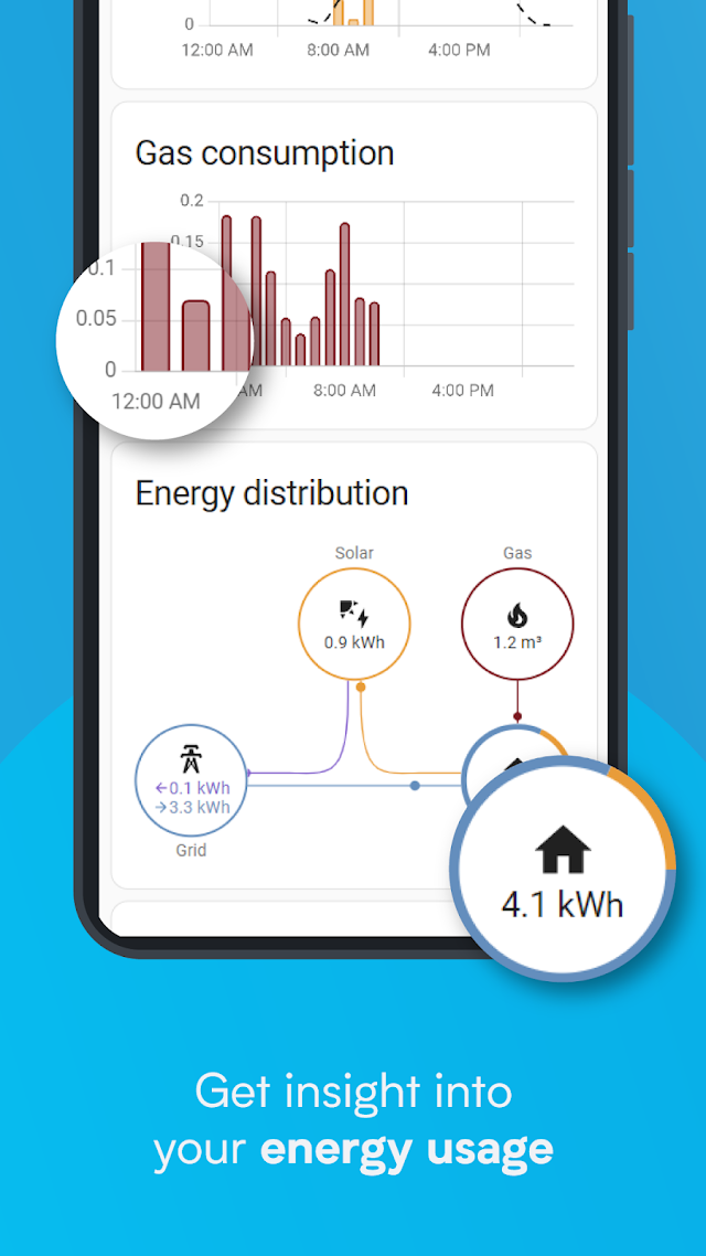 Home Assistant Resimleri