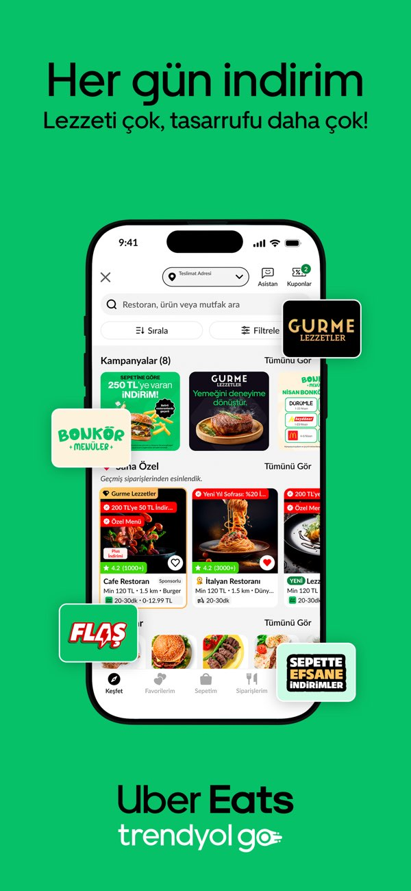 Trendyol Go: Yemek, Market, Su Resimleri