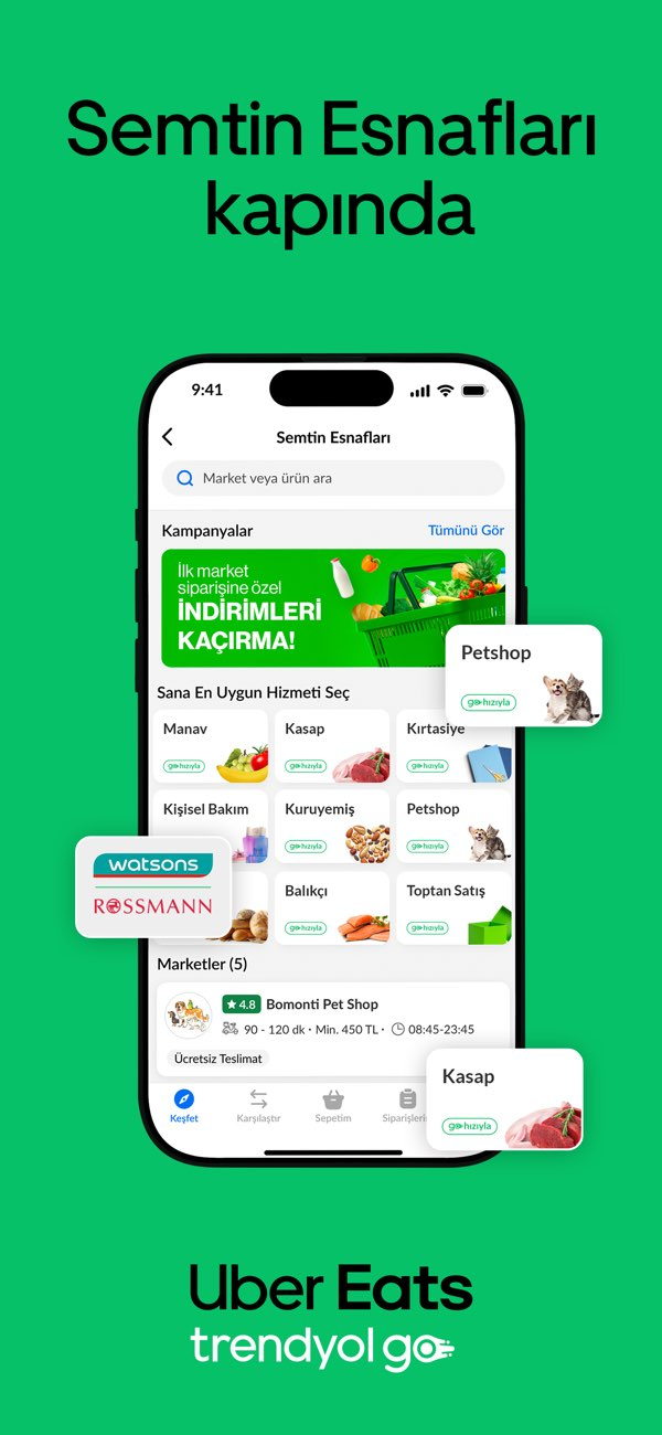 Trendyol Go: Yemek, Market, Su Resimleri