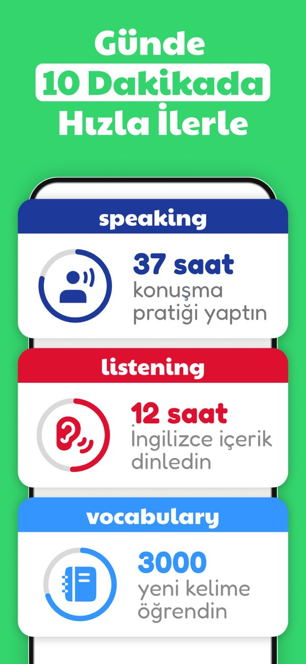 Learna: İngilizce Öğren, Konuş Resimleri