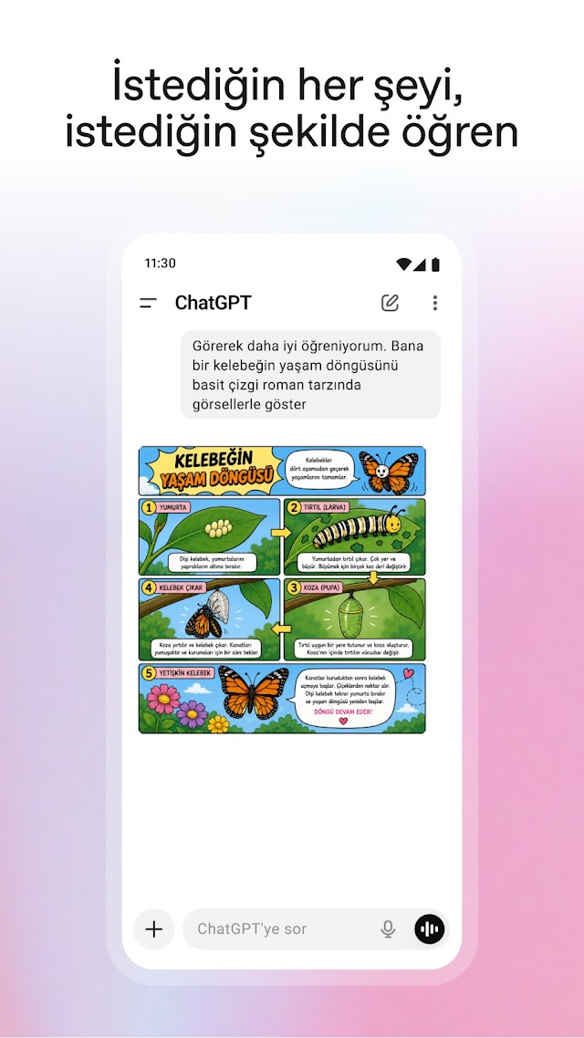 ChatGPT Resimleri