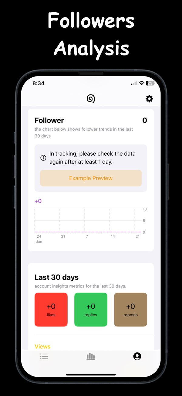 Threader: Insights for Follow Resimleri