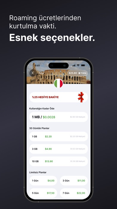 eSIM io: Seyahat için e SIM Resimleri