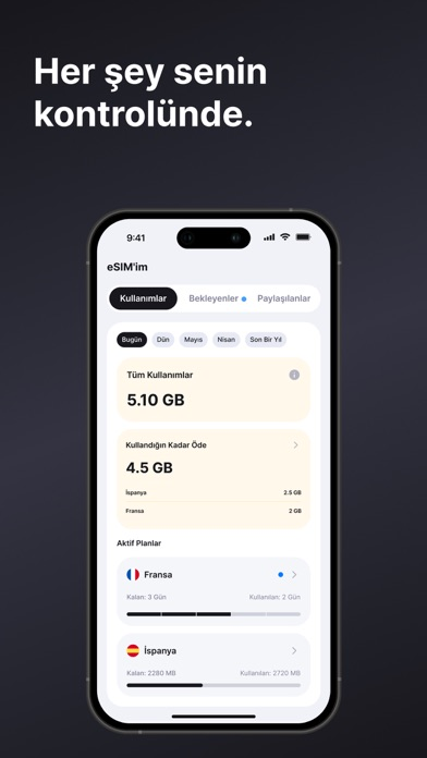 eSIM io: Seyahat için e SIM Resimleri