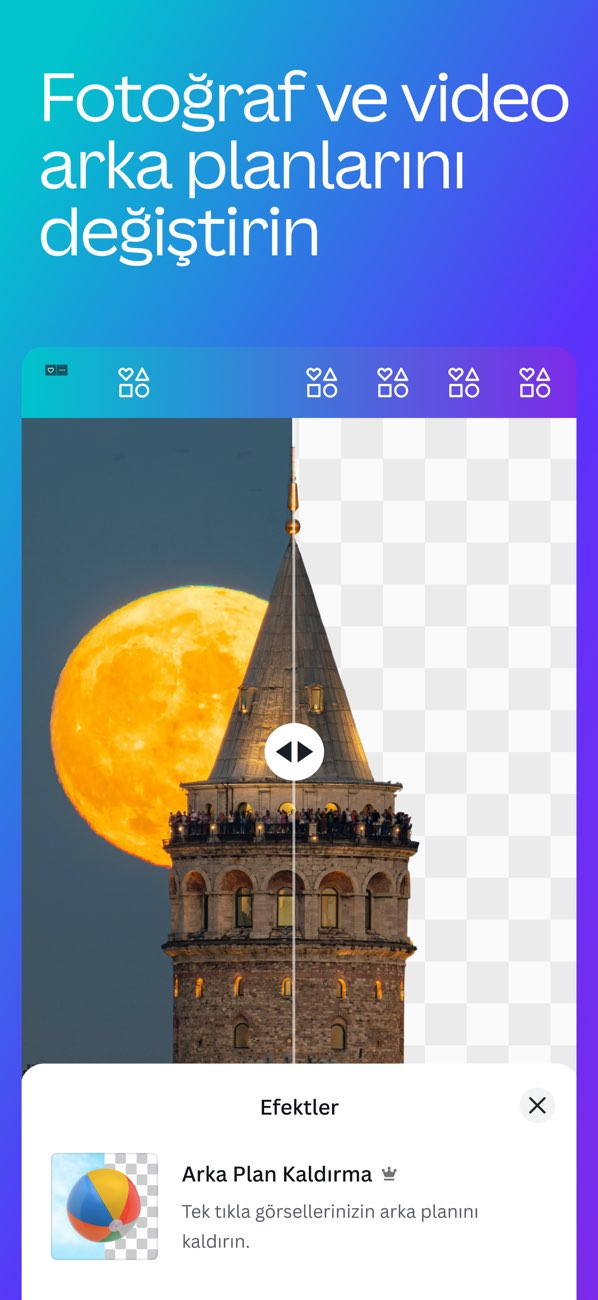 Canva: Yapay Zeka Video Foto Resimleri