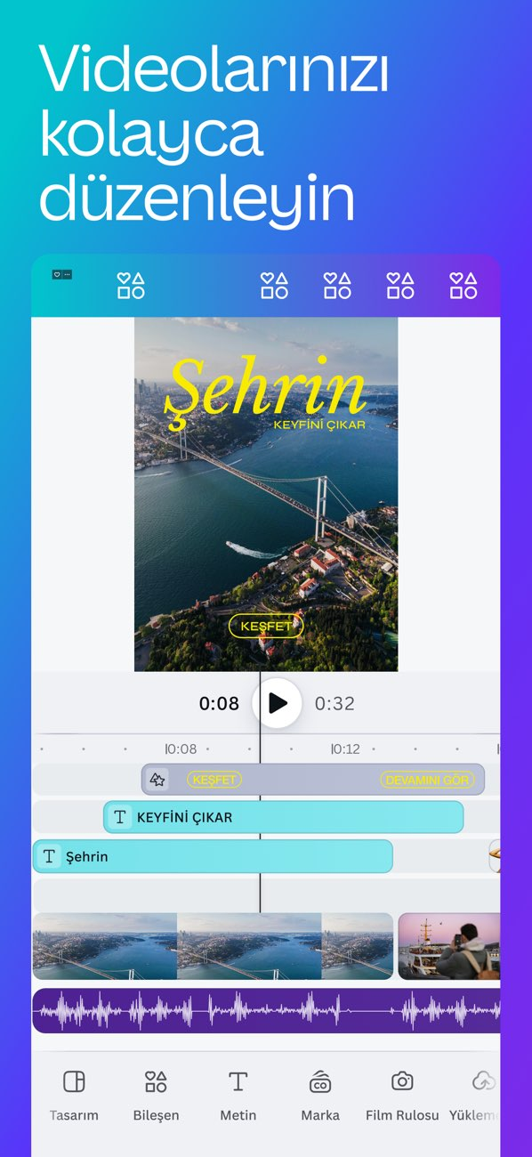 Canva: Yapay Zeka Video Foto Resimleri