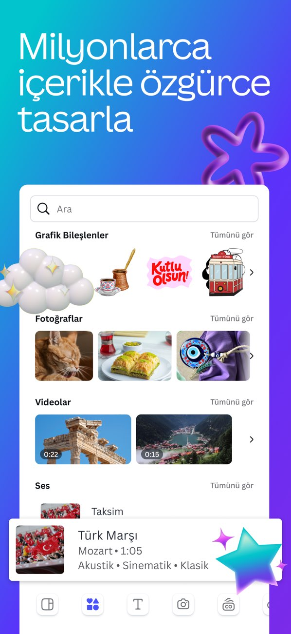 Canva: Yapay Zeka Video Foto Resimleri