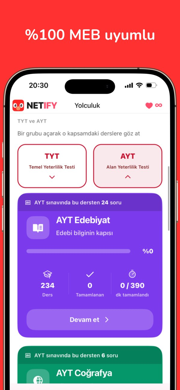 YKS, TYT & AYT: Netify Resimleri