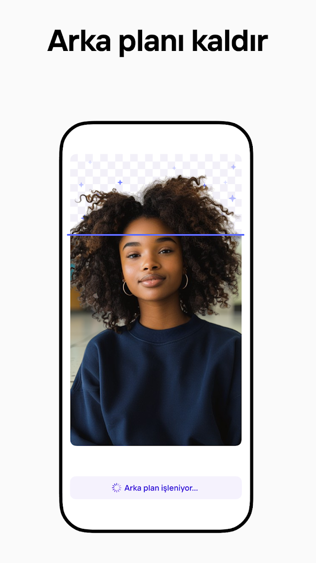 Photoroom: AI Fotoğraf Editörü Resimleri