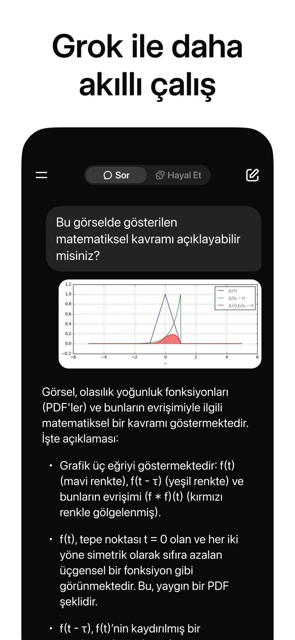 Grok Resimleri
