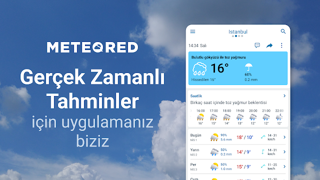 Meteored: Hava Durumu Radarı Resimleri