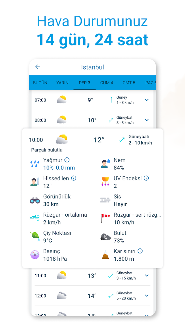 Meteored: Hava Durumu Radarı Resimleri