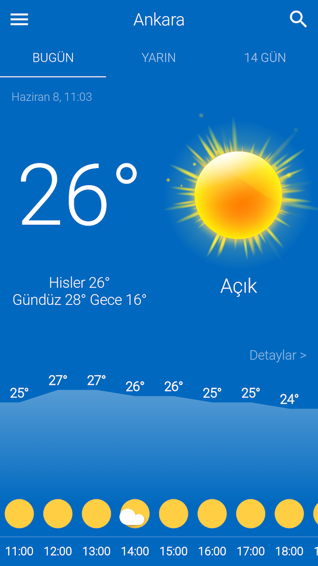 Hava Durumu Resimleri