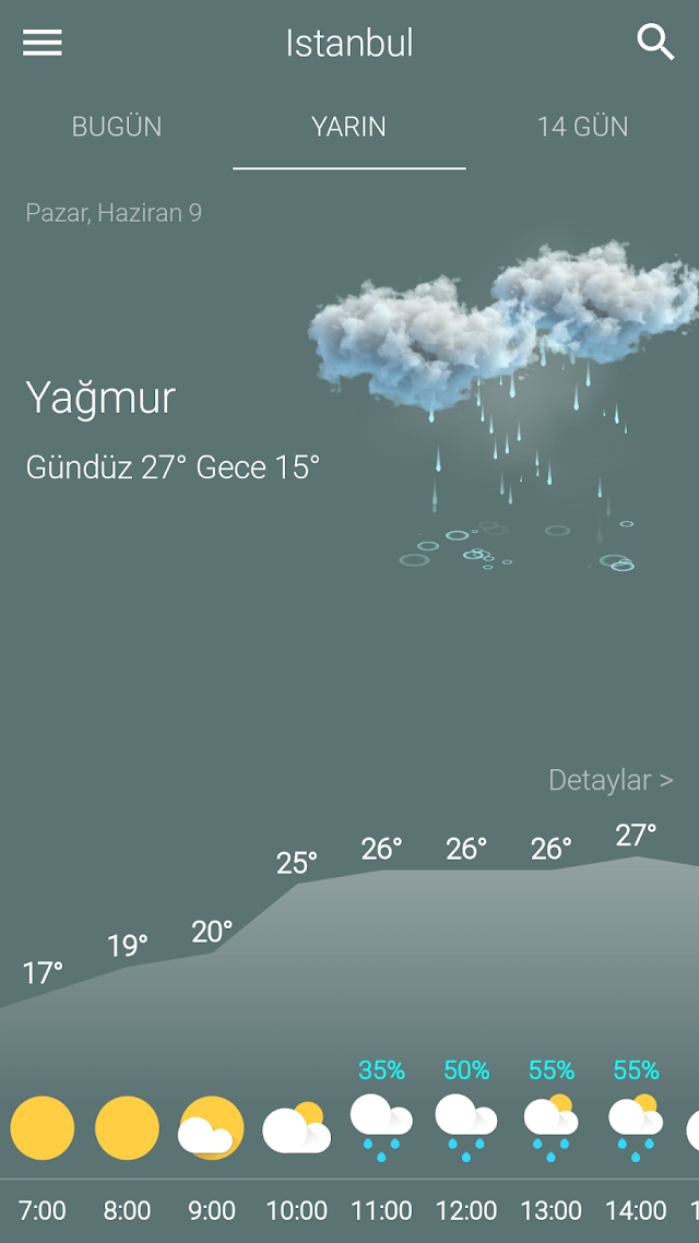 Hava Durumu Resimleri