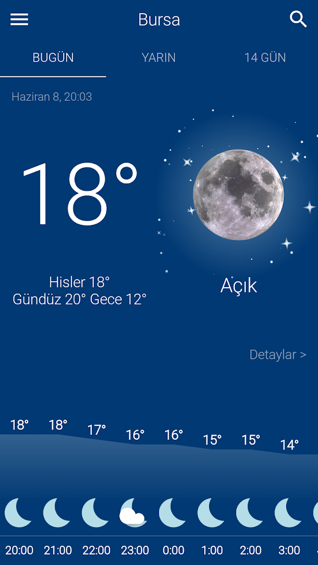 Hava Durumu Resimleri