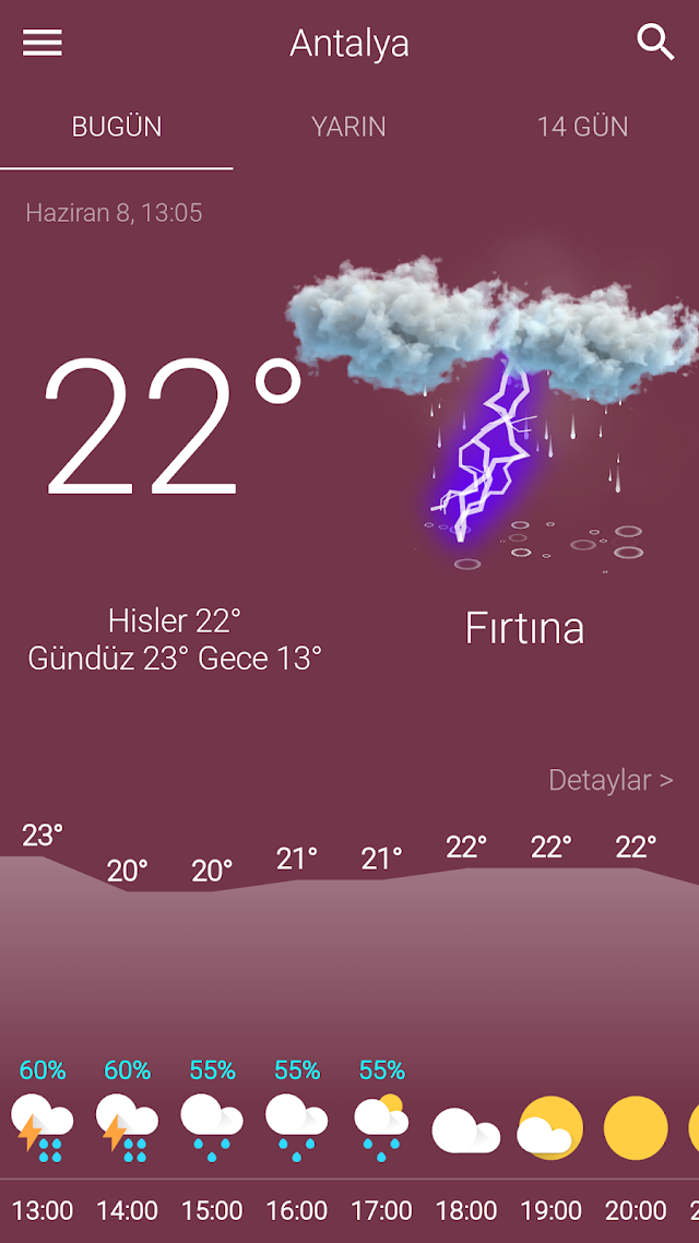 Hava Durumu Resimleri