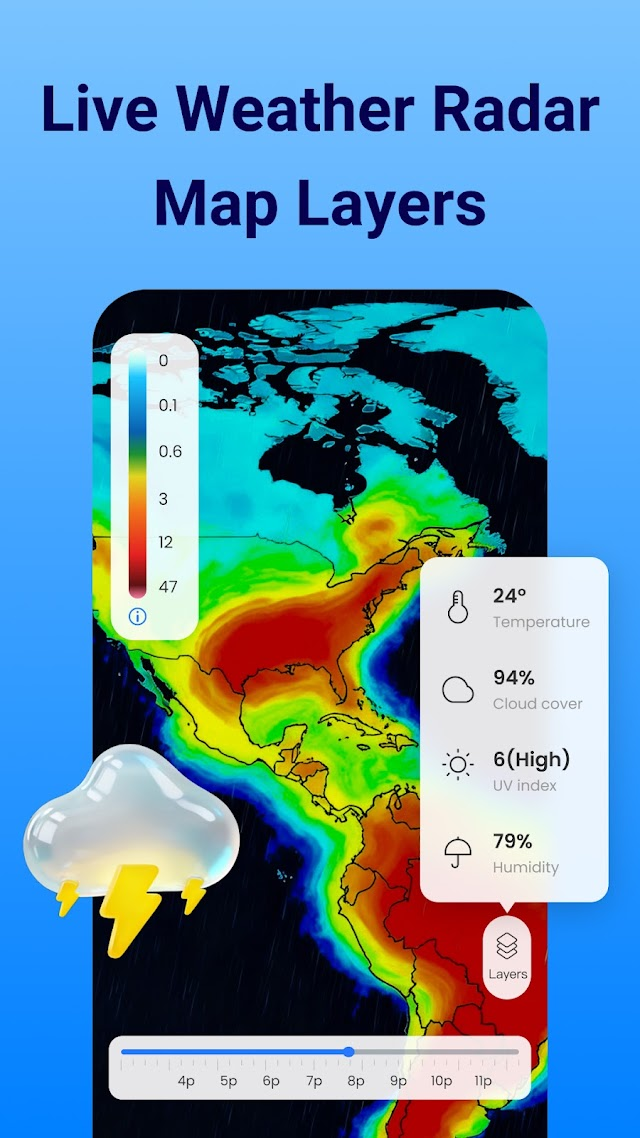 Hava Tahmini, Canlı Radar Resimleri