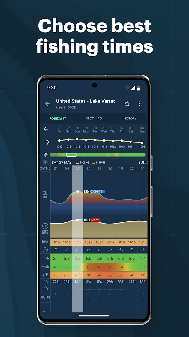 Windy.app: Rüzgar, Hava Durumu Resimleri