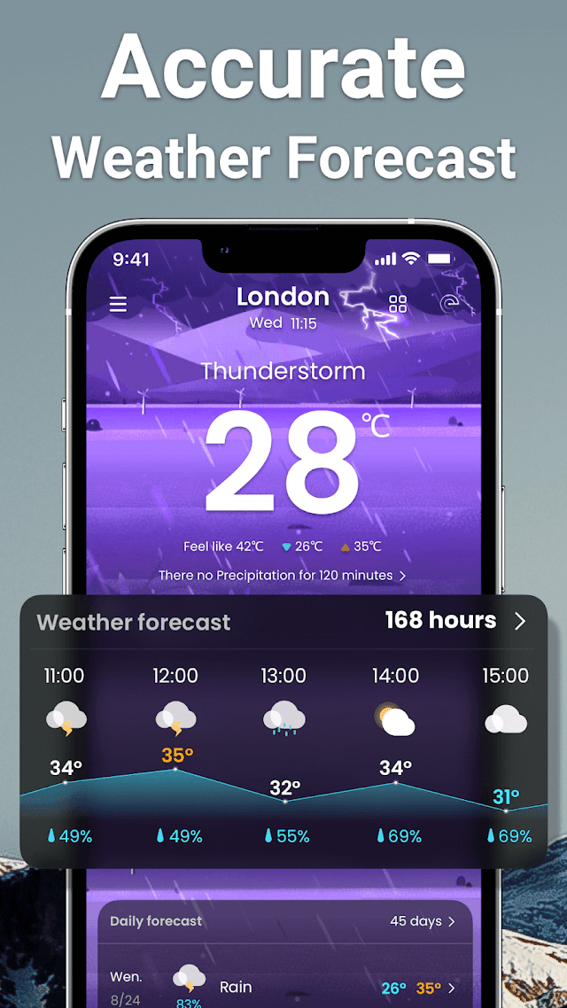 Hava Radarı, Canlı Radar Resimleri