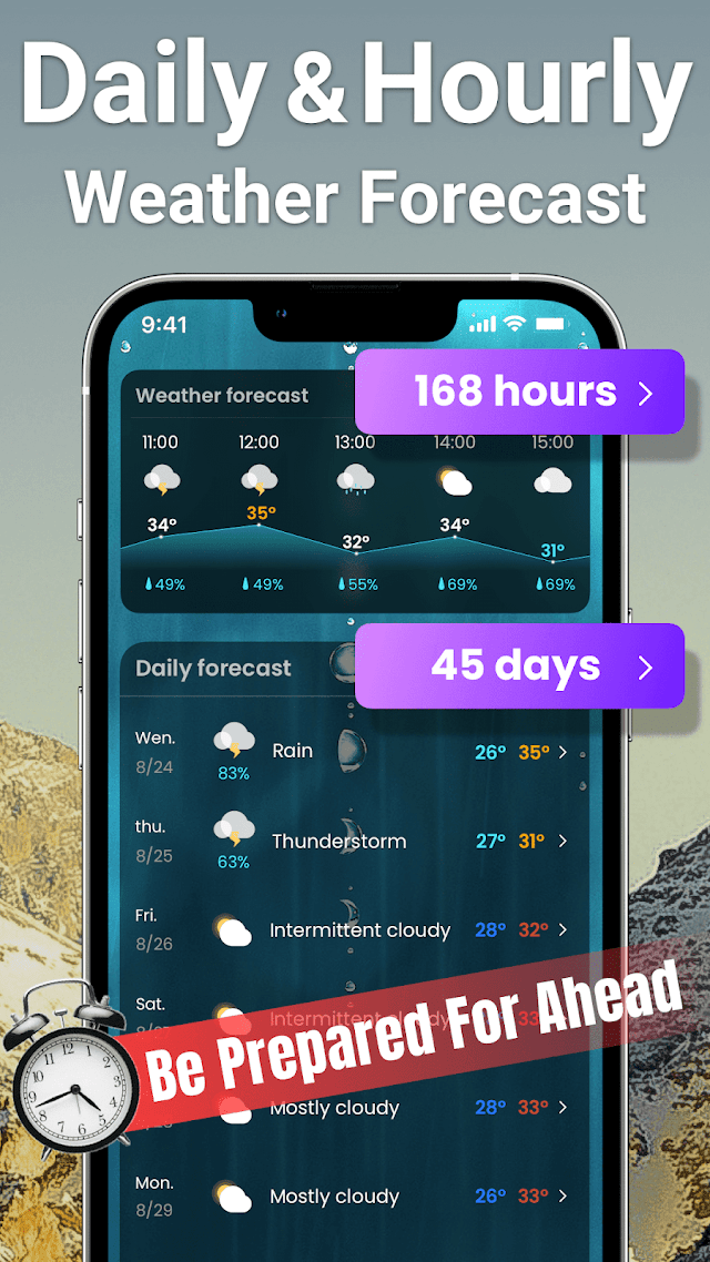 Hava Radarı, Canlı Radar Resimleri