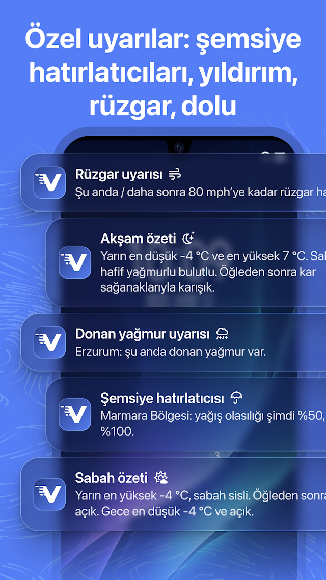 Ventusky: Hava durumu Resimleri