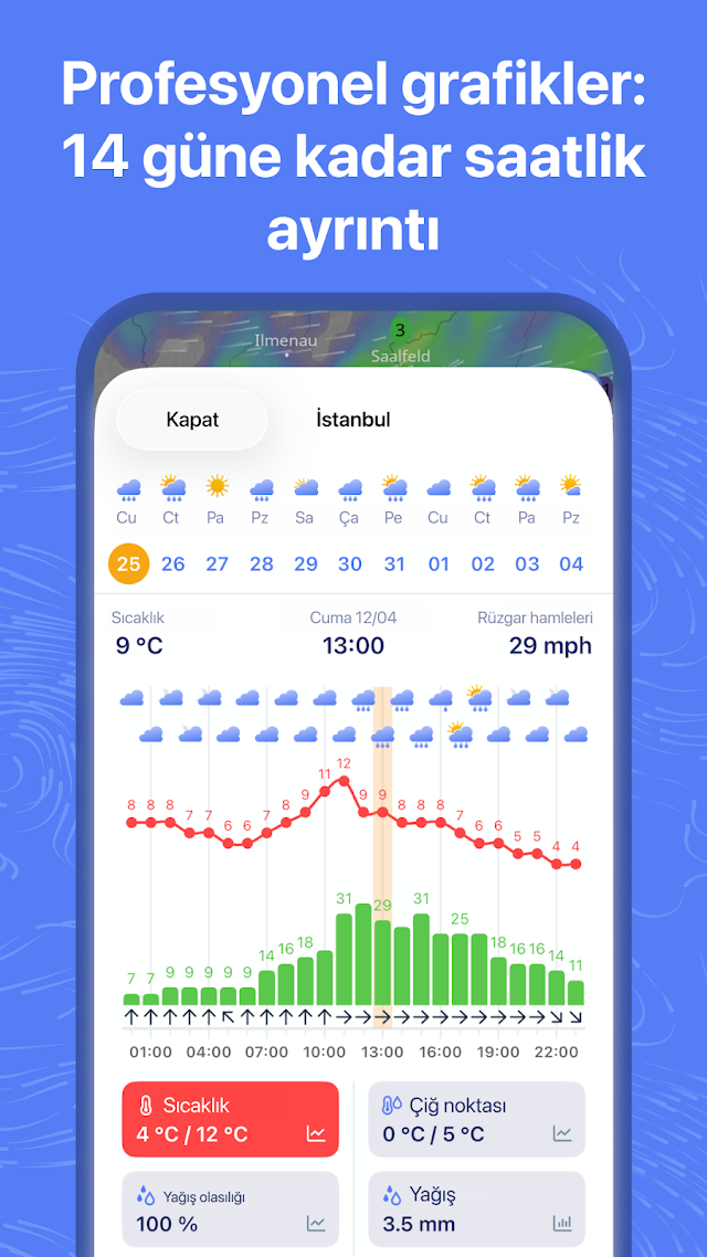 Ventusky: Hava durumu Resimleri