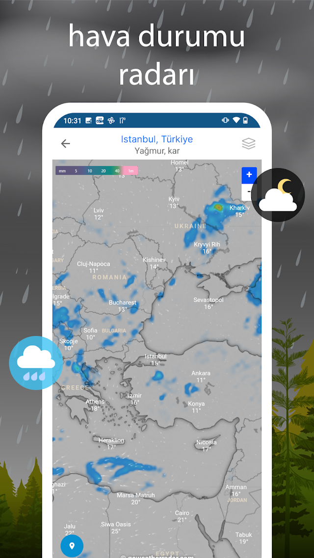 Hava Durumu tahmini Resimleri