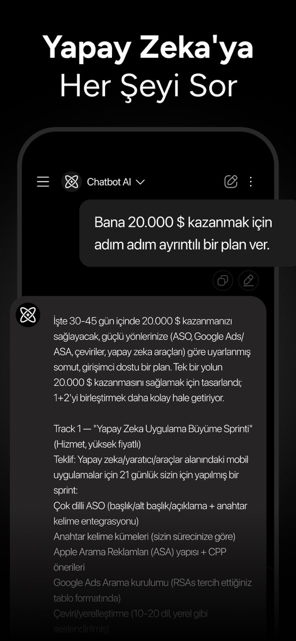 Yapay Zeka Türkçe - Genie AI Resimleri