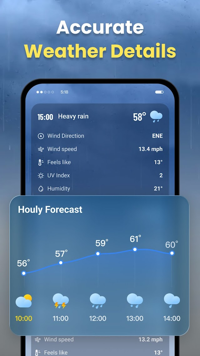 Live Weather: Daily Forecast Resimleri