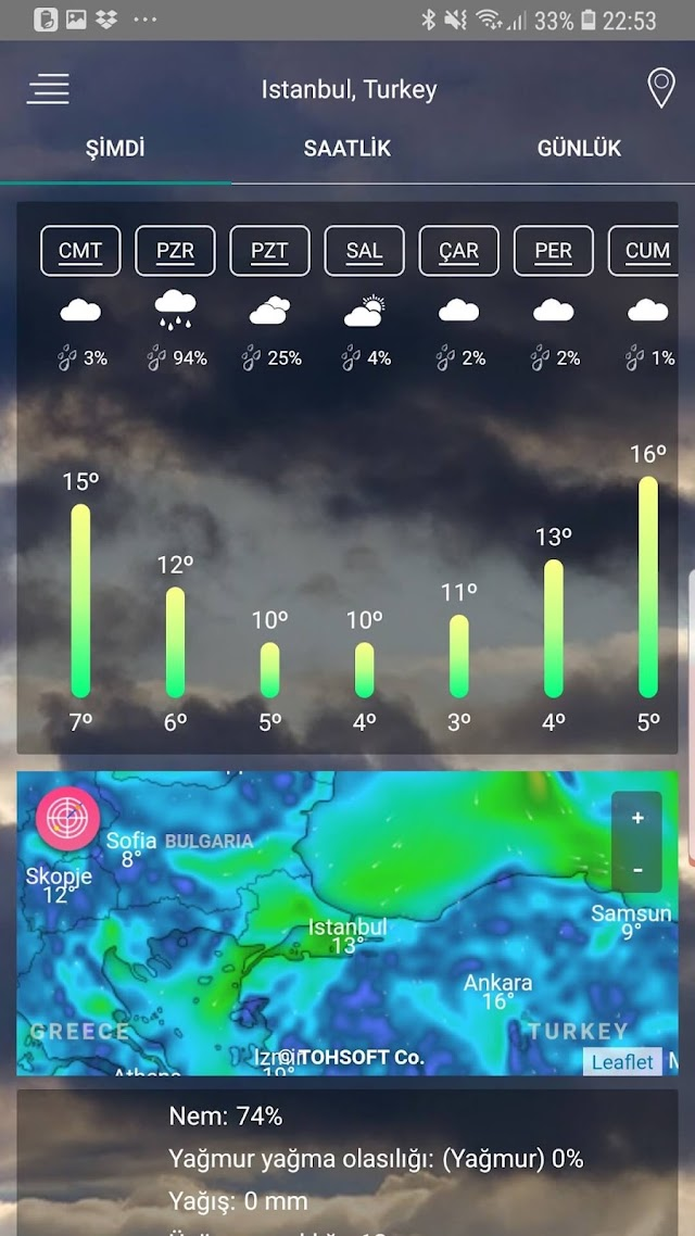 Hava tahmini uygulaması Resimleri