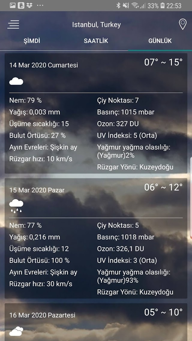 Hava tahmini uygulaması Resimleri